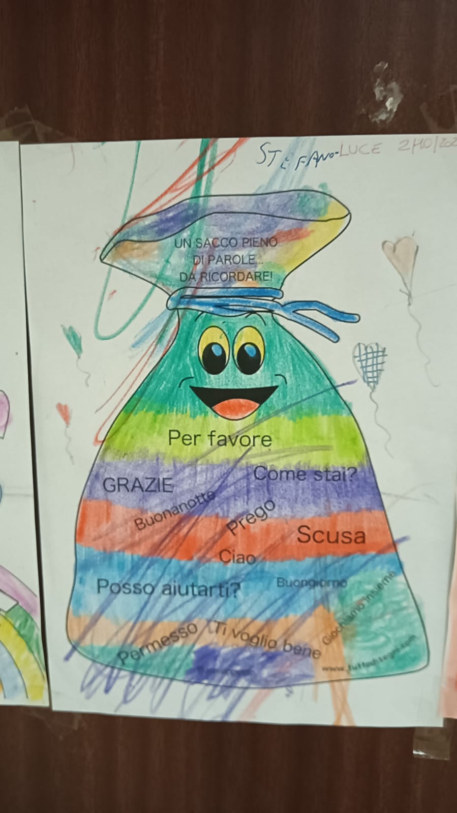 Primaria M. Ventre classe 2C (1)