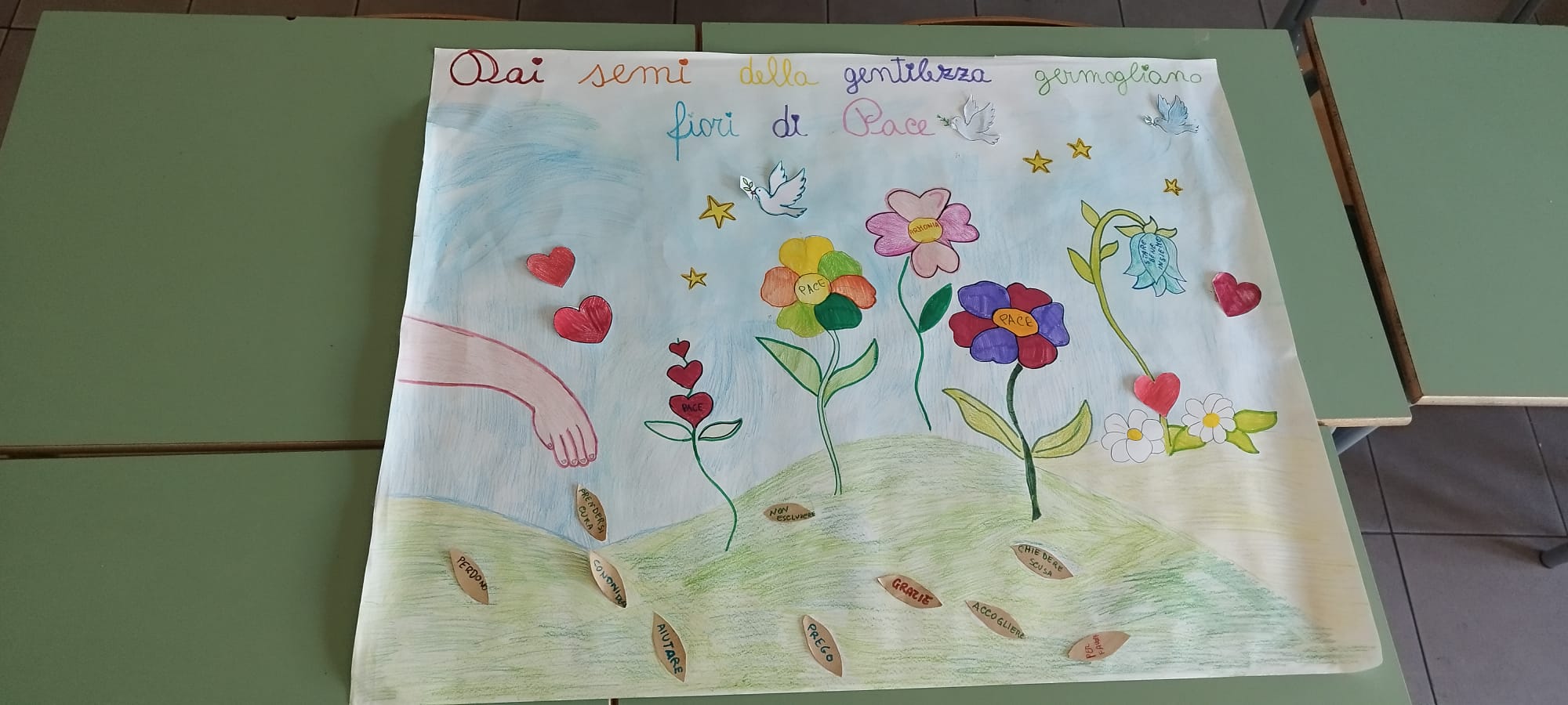 Primaria M. Ventre classe 5C (2)